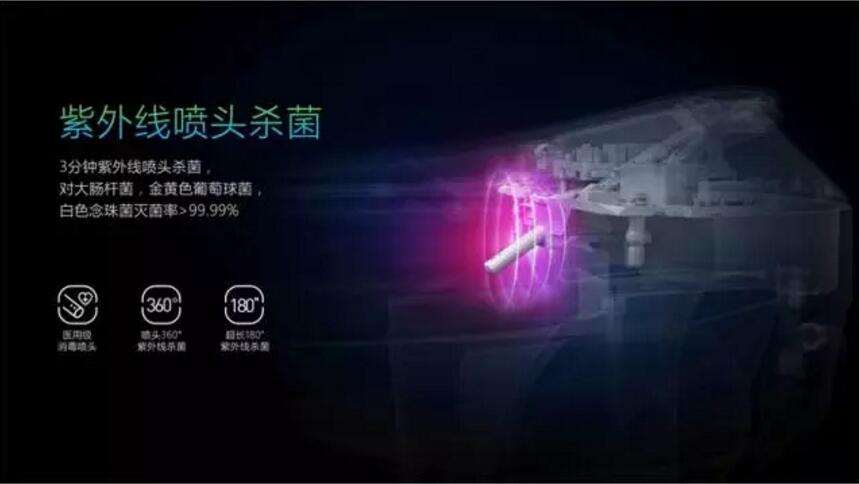 中国第五代智能马桶HDE5001T，开启洁净2.0时代