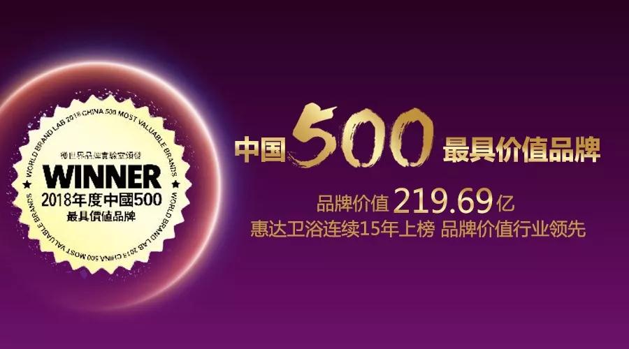 219.69亿元居行业前列！米乐m6
连续15次蝉联中国500最具价值品牌